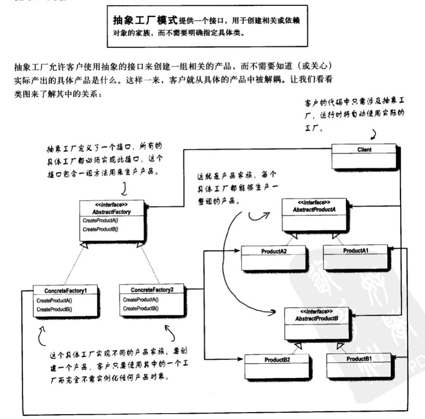 类图