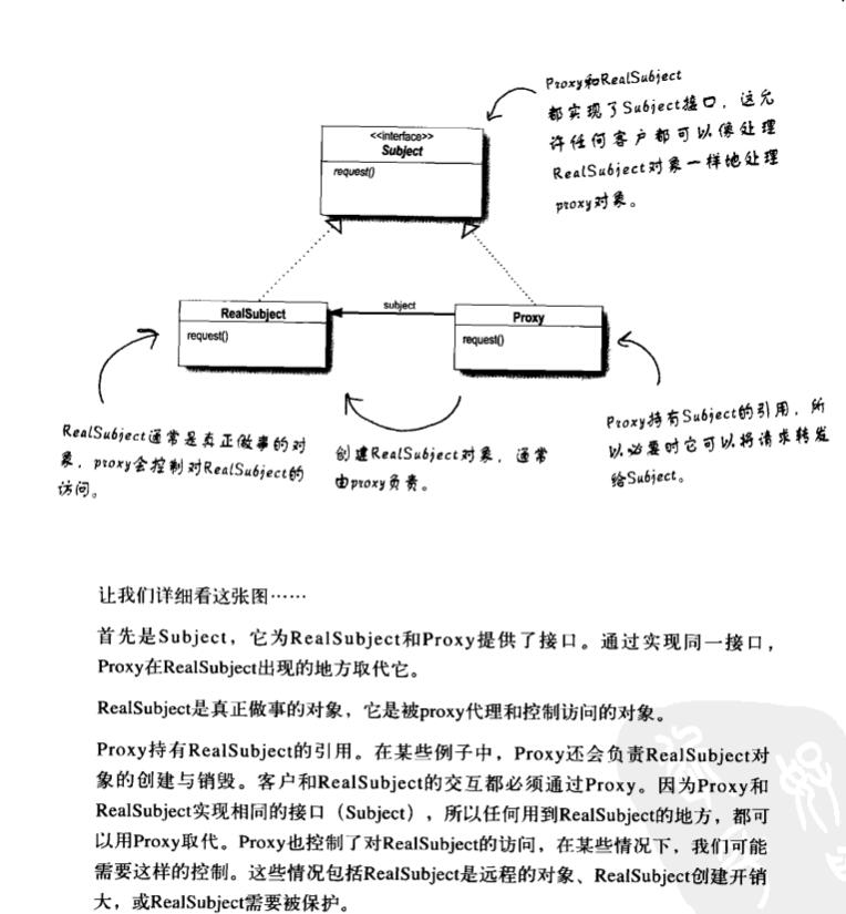 类图
