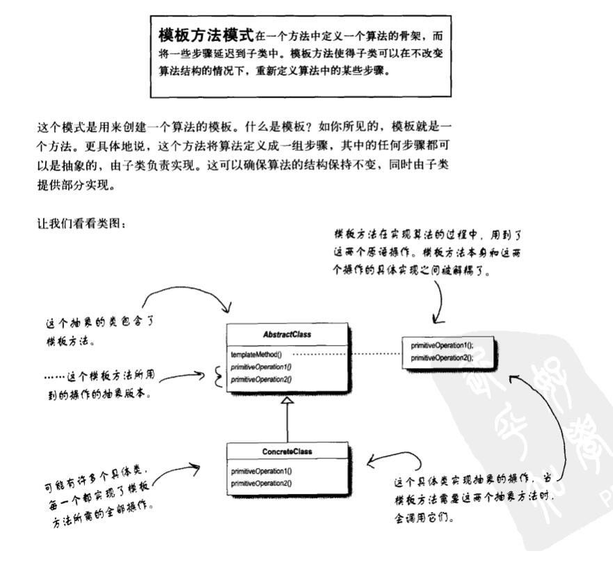类图