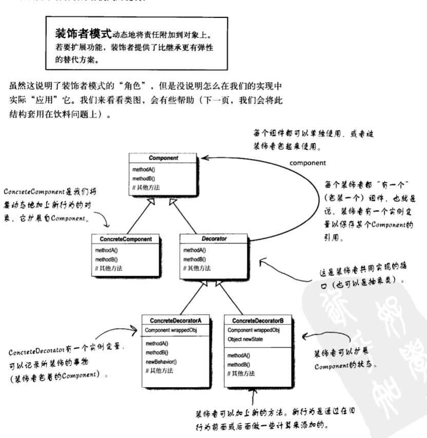 类图