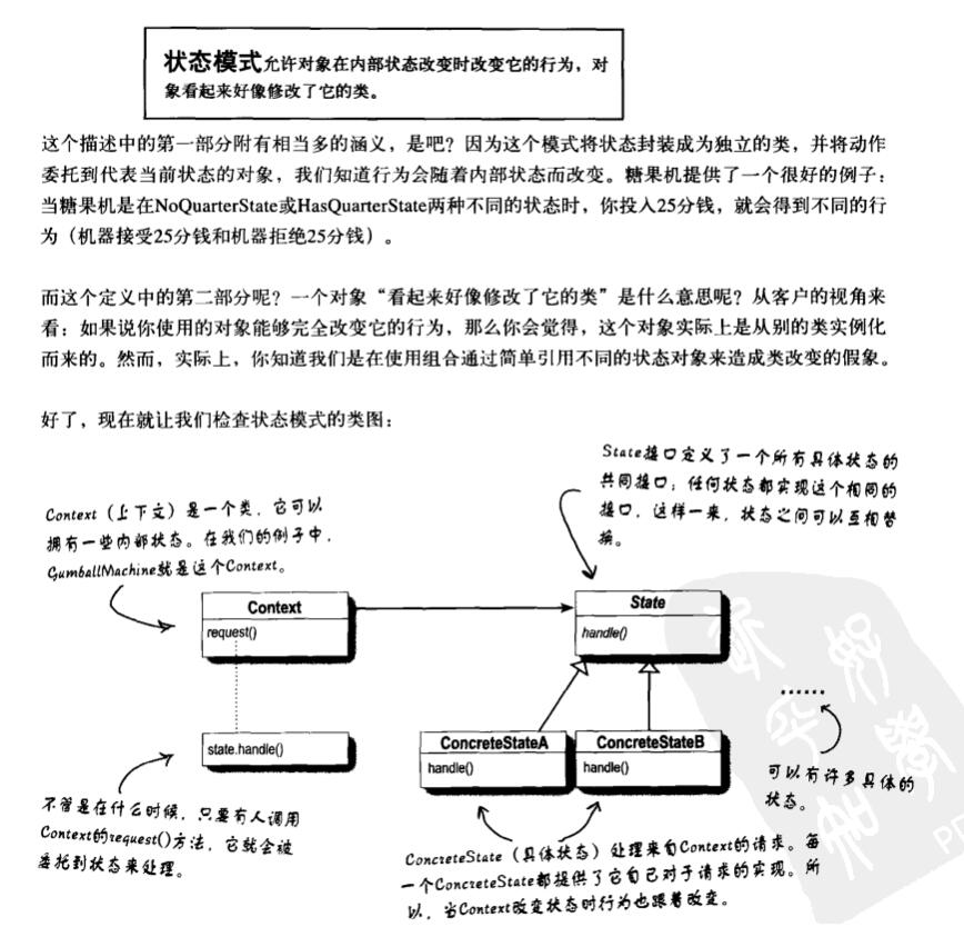 类图