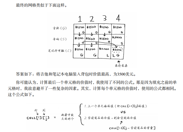 动态规划-最终