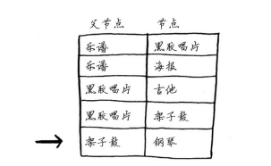 最终路径