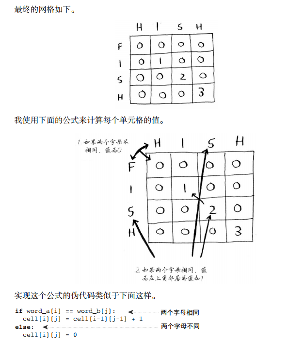 最长公共子串
