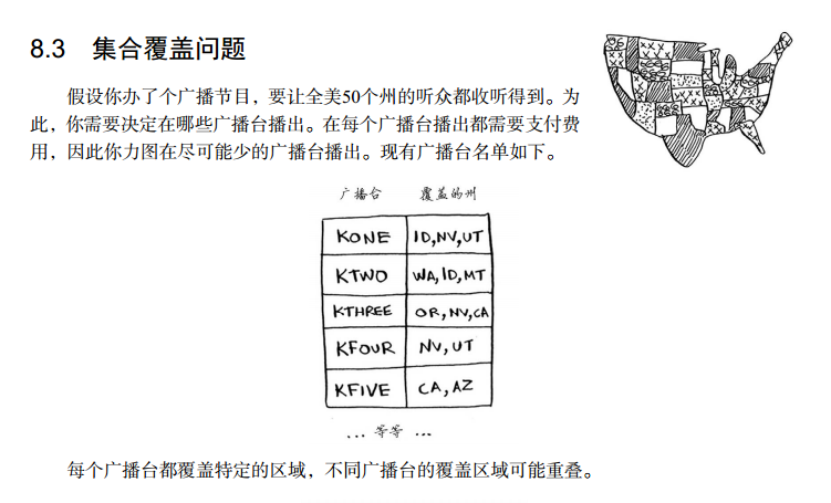 集合覆盖问题
