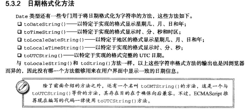 格式化