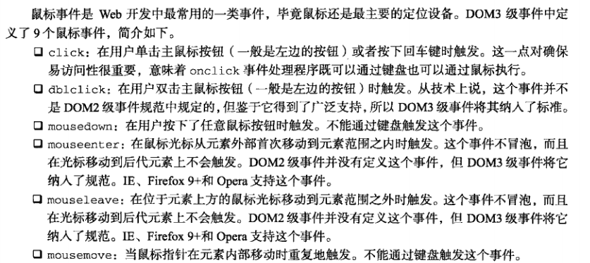 鼠标事件
